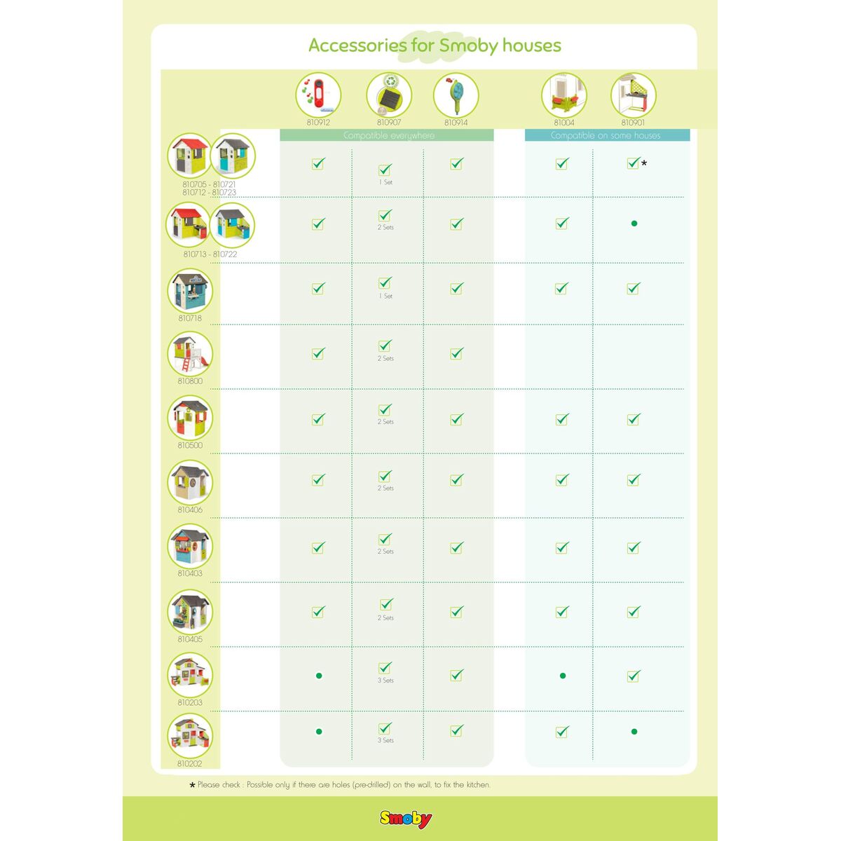 V5HD5EA3E4808FE875F8E22F5F246468ACDR6781964P9