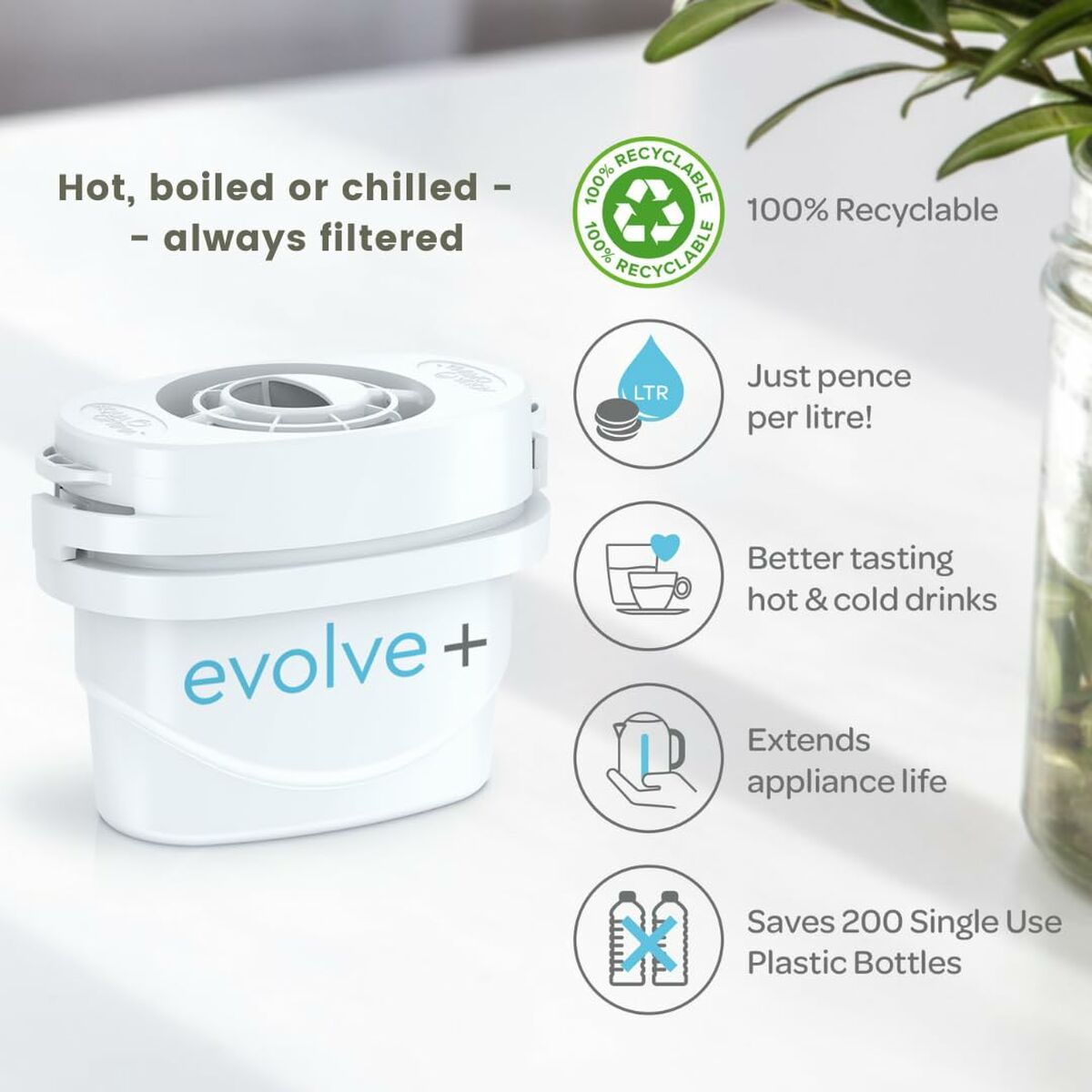 V2H76E52FF5EEA743E0F6C32797018390E3R7207512P8