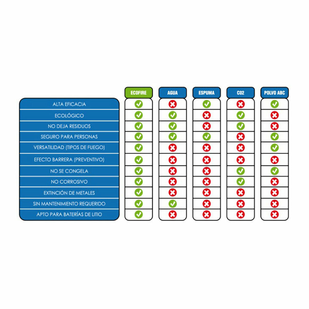 V3H2D6DA7420960446FBDDEE62FD7C00EA2R7345550P2